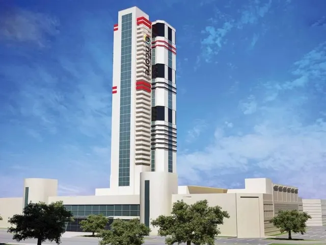 Ramada Encore Izmir, Измир